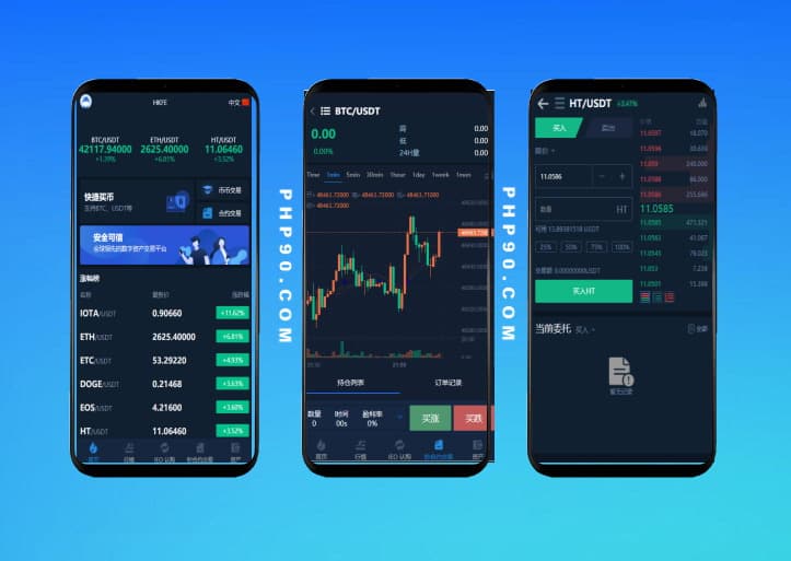 高仿火币官方虚拟币交易平台源码+合约币币法币交易商业运营版