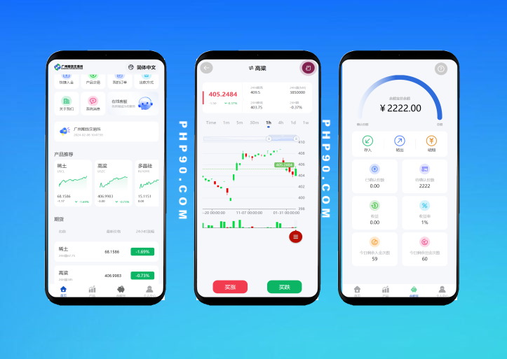 多语言广州期货交易所源码/秒合约时间盘/微交易源码K线修复完整运营版