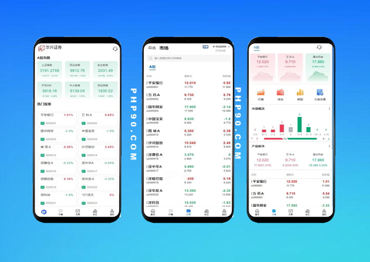 华兴证券源码A股系统/Java后端+前端VUE股票源码/新股申购/大宗交易/股票交易系统