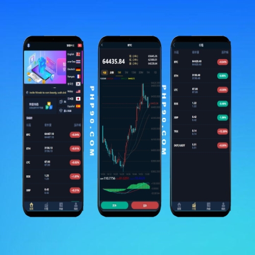 多语言新版微交易源码系统K线修复,虚拟币交易期货/合约/币币/微盘源码